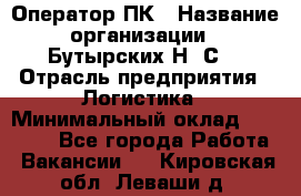 Оператор ПК › Название организации ­ Бутырских Н. С. › Отрасль предприятия ­ Логистика › Минимальный оклад ­ 18 000 - Все города Работа » Вакансии   . Кировская обл.,Леваши д.